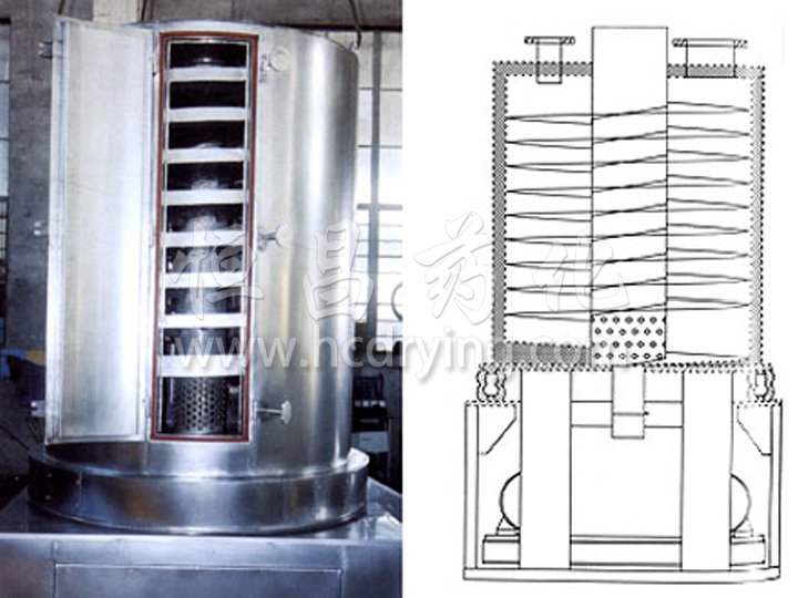 LZG系列螺旋振动干燥机
